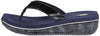 Volatile Women's Downunder Wedge Sandal